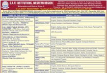 Teaching Recruitment at D.A.V. Institutions, Maharashtra & Gujarat Teaching Recruitment at D.A.V. Institutions, Maharashtra & Gujarat